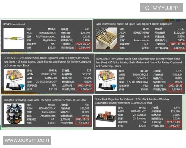 数据分析：上海街舞队的灵活性表现